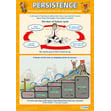 Persistence Poster