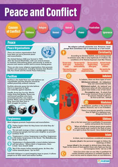 Peace and Conflict Poster