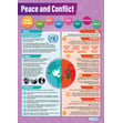 Peace and Conflict Poster