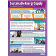 Sustainable Energy Supply Poster