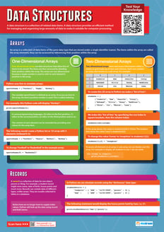 Data Structures Poster