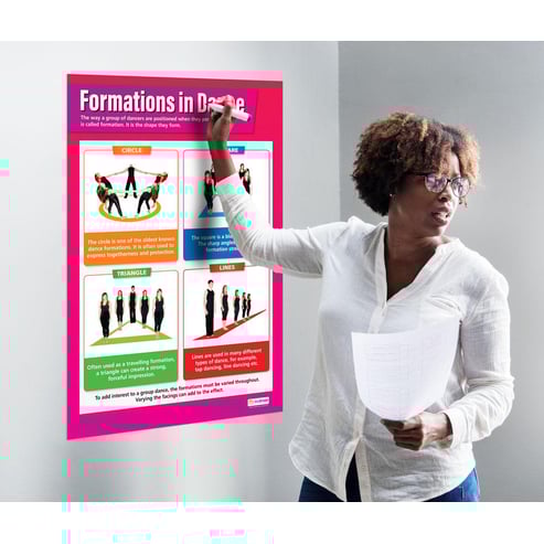 Formations in Dance Poster