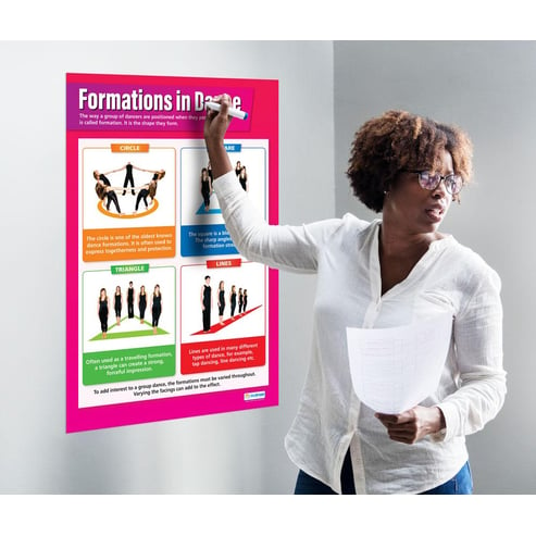 Formations in Dance Poster