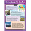 River Landforms Example: The River Tees Poster