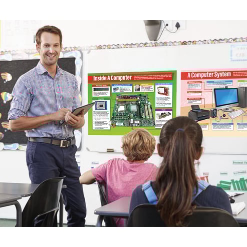 Hardware Basics Posters - Set of 2