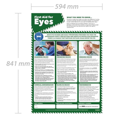 First Aid for Eyes poster