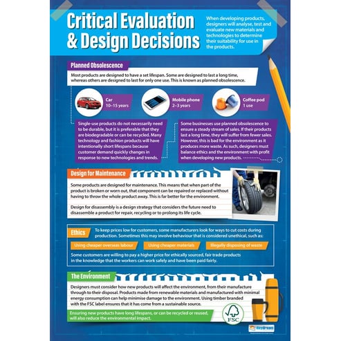 Critical Evaluation & Design Decisions Poster