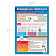 Analyzing Business Performance Poster