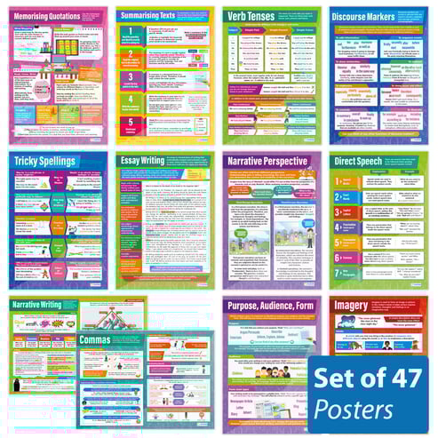 English Posters - Set of 47