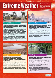 Extreme Weather Poster