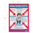 Bullying: The Facts Poster