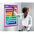 Kodaly Solfege Poster