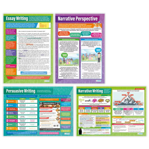 Forms of Writing Posters - Set of 8