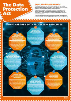 The Data Protection Act poster