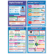 The Internet Posters - Set of 4