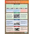 History Posters - Set of 19