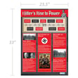 Hitler's Rise to Power Poster