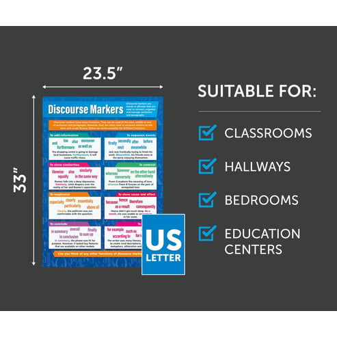 Discourse Markers Poster