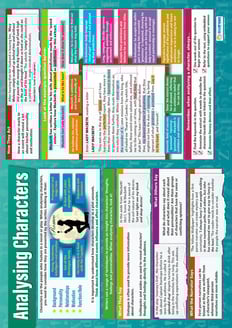 Analysing Characters Poster