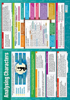 Analysing Characters Poster