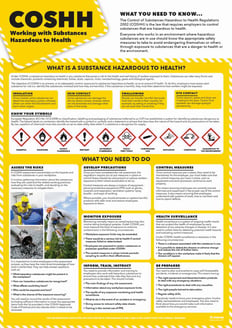 COSHH Working with Substances Poster