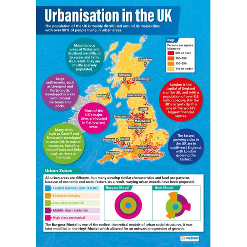 Urbanisation and the Changing Economic World - Set of 4