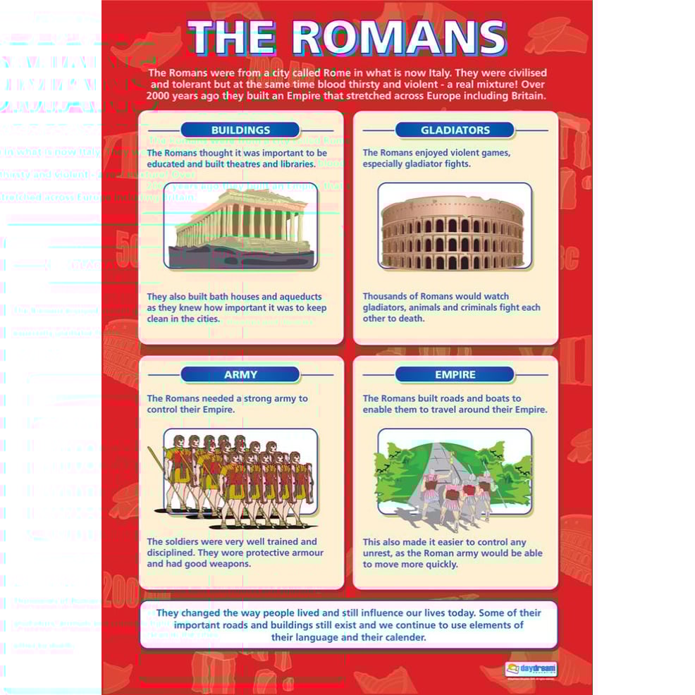 The Romans Poster Daydream Education