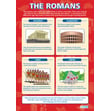 The Romans Poster