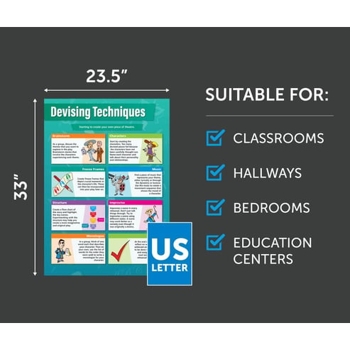 Devising Techniques Poster