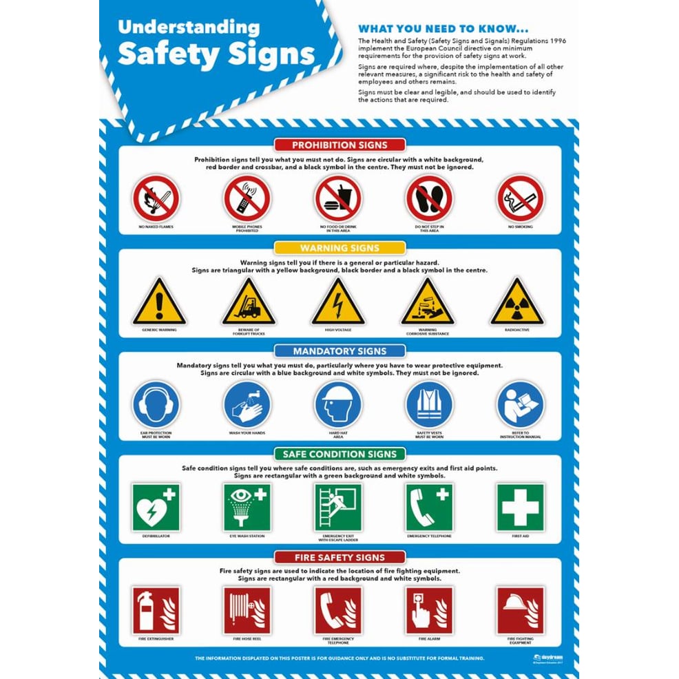 health and safety signs