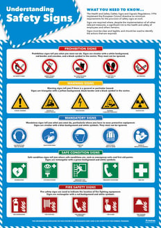Health & Safety Signs Poster