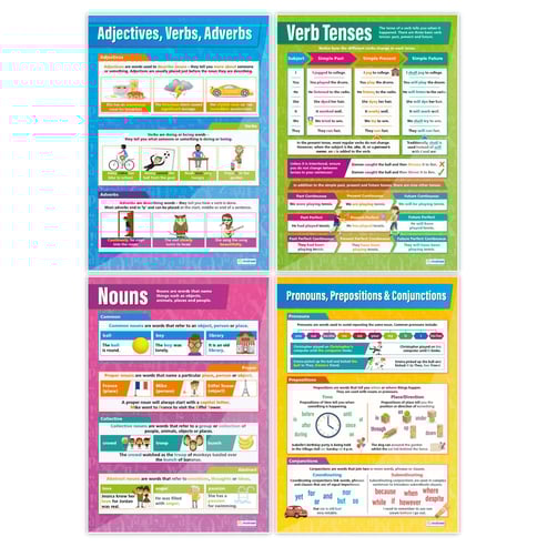 Grammar Posters - Set of 8