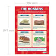 The Romans Poster