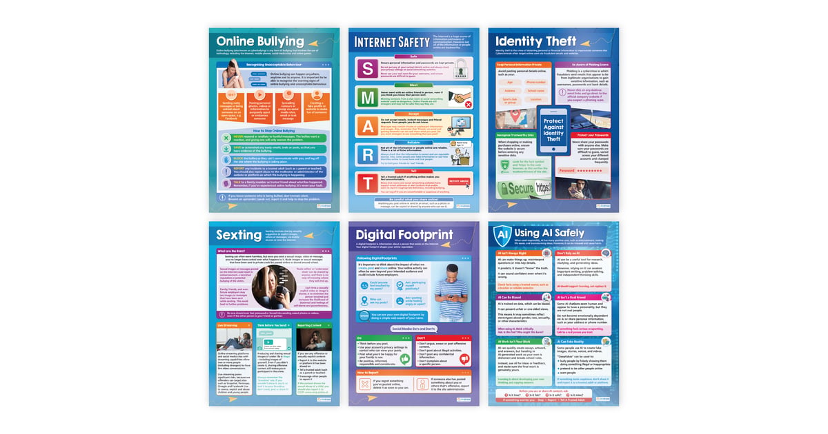 Digital Safety (Secondary) Posters - Set of 5 Plus Free AI Poster ...
