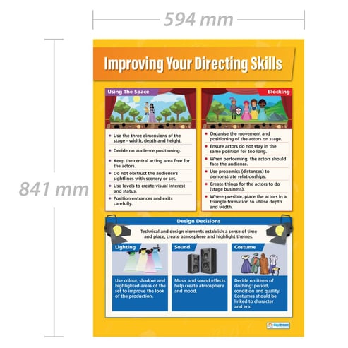 Improving your Directing Skills Poster