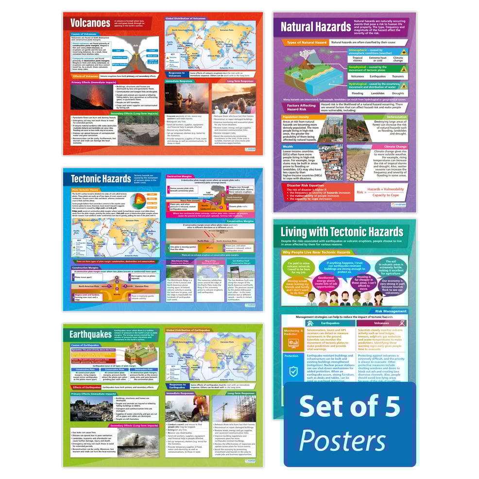 Tectonic Hazards Posters Set Of 5 Daydream Education