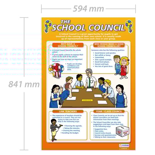 The School Council Poster