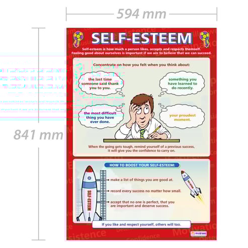 Self-Esteem Poster