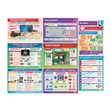 ICT Posters - Set of 40 