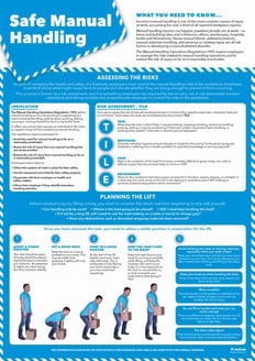 Safe Manual Handling Poster