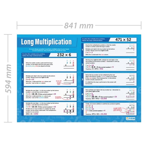 Long Multiplication Poster