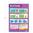 Word Sounds Poster