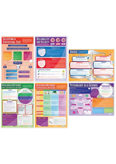 Psychological Investigations Posters - Set of 6 