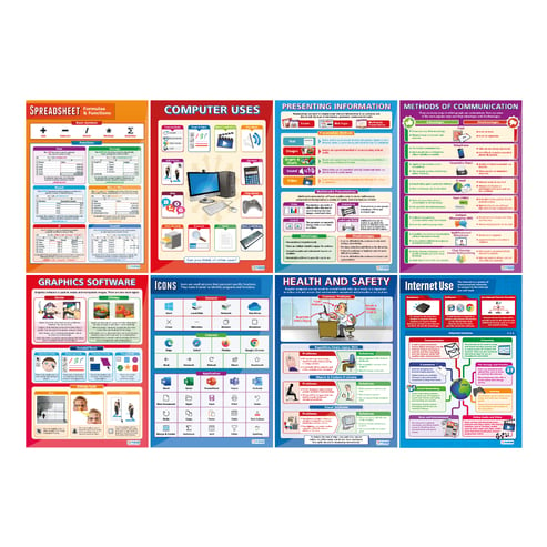 ICT Posters - Set of 40 