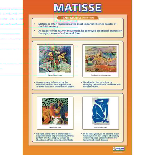 Matisse Poster