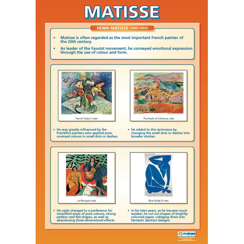 Matisse Poster