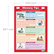Memory Tips Poster