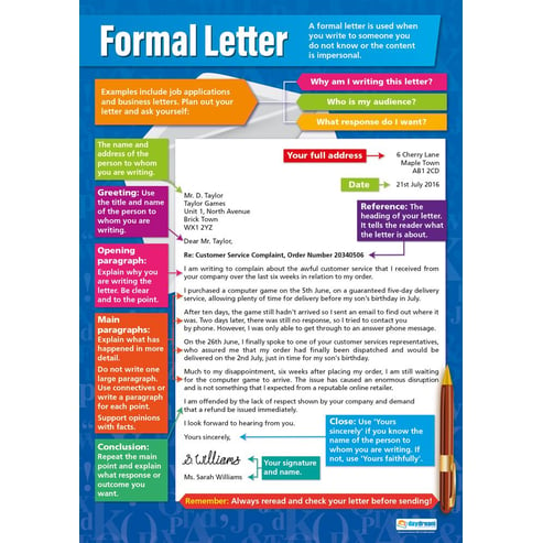 Formal Letter Poster