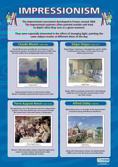 Impressionism Poster