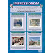 Impressionism Poster